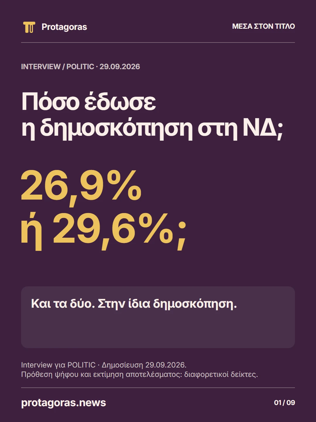 INTERVIEW / POLITIC · 29.09.2026 Πόσο έδωσε η δημοσκόπηση στη ΝΔ; 26,9% ή 29,6%; Και τα δύο. Στην ίδια δημοσκόπηση.