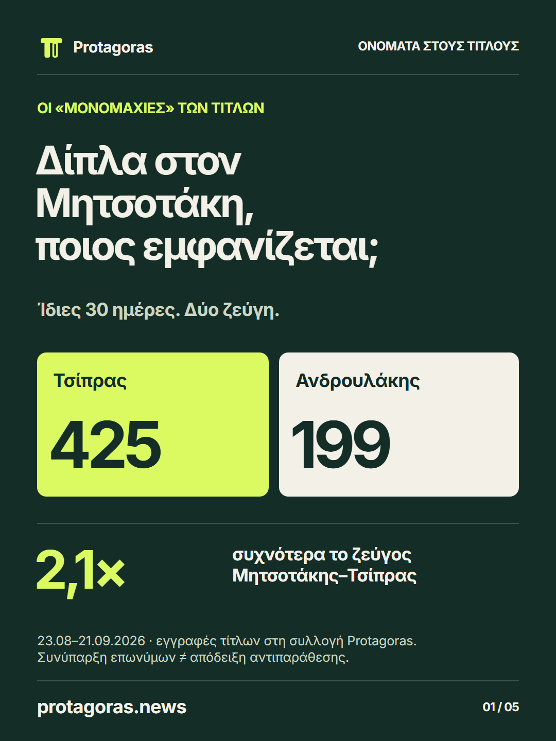 Η ανάρτηση: Ποιοι εμφανίζονται δίπλα στον Μητσοτάκη;