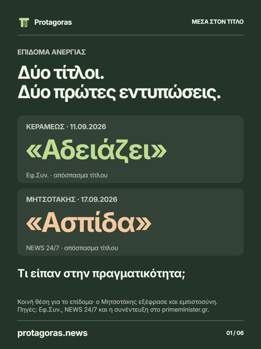 Η ανάρτηση: «Αδειάζει» ή «ασπίδα»;